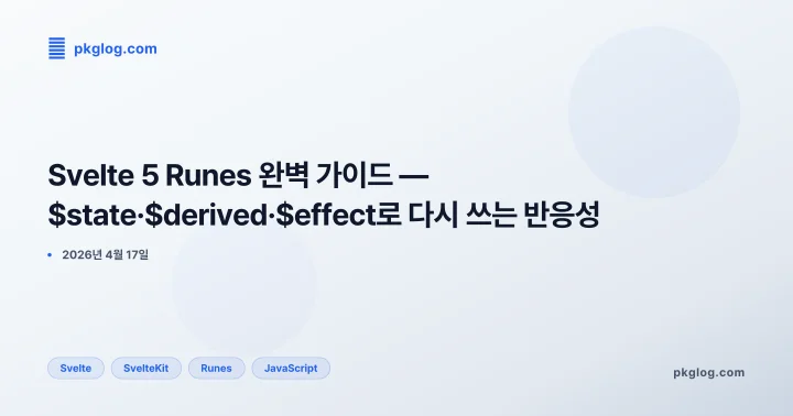 Svelte 5 Runes 완벽 가이드 — $state·$derived·$effect로 다시 쓰는 반응성