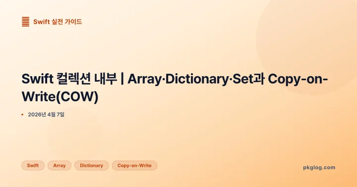 [2026] Swift 컬렉션 내부 | Array·Dictionary·Set과 Copy-on-Write(COW)