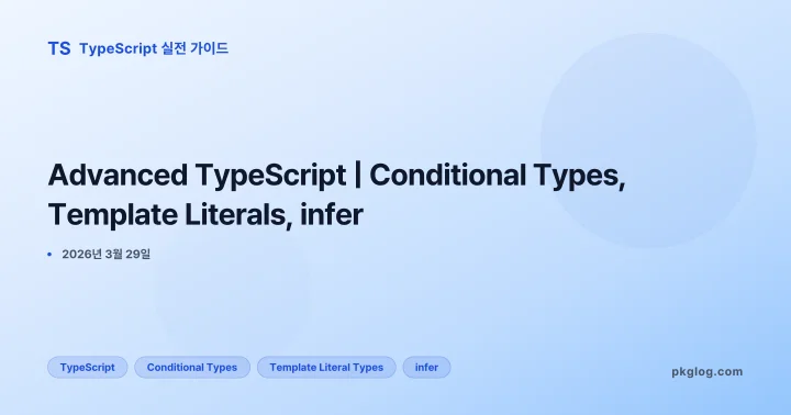 [2026] Advanced TypeScript | Conditional Types, Template Literals, infer