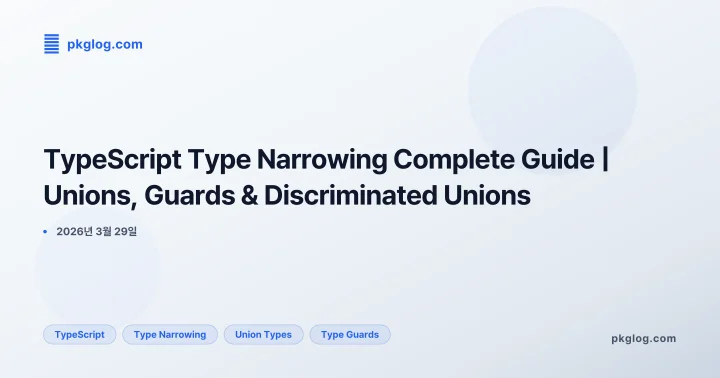 [2026] TypeScript Type Narrowing Complete Guide | Unions, Guards & Discriminated Unions