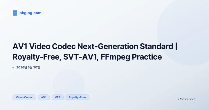 [2026] AV1 Video Codec Next-Generation Standard | Royalty-Free, SVT-AV1, FFmpeg Practice