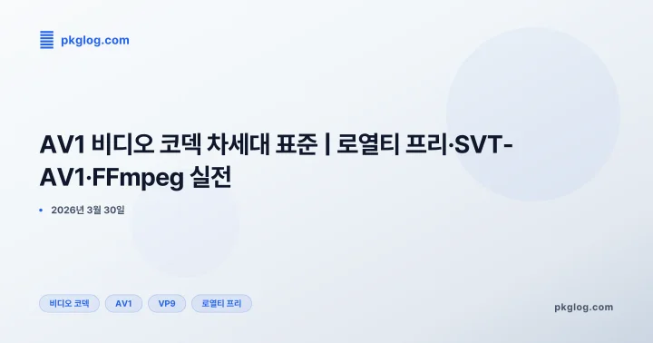 [2026] AV1 비디오 코덱 차세대 표준 | 로열티 프리·SVT-AV1·FFmpeg 실전