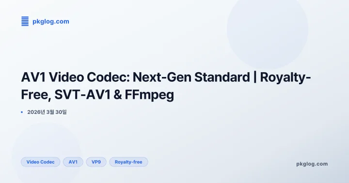 [2026] AV1 Video Codec: Next-Gen Standard | Royalty-Free, SVT-AV1 & FFmpeg