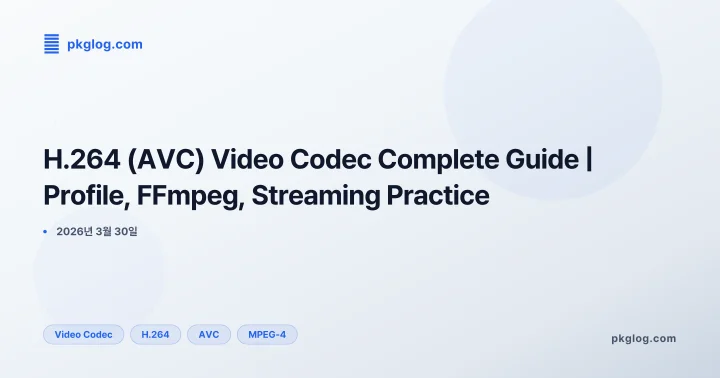 [2026] H.264 (AVC) Video Codec Complete Guide | Profile, FFmpeg, Streaming Practice