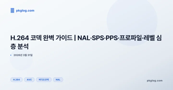 [2026] H.264 코덱 완벽 가이드 | NAL·SPS·PPS·프로파일·레벨 심층 분석