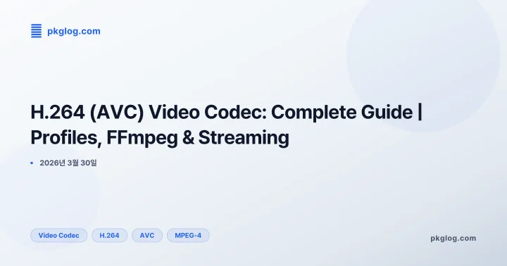 [2026] H.264 (AVC) Video Codec: Complete Guide | Profiles, FFmpeg & Streaming