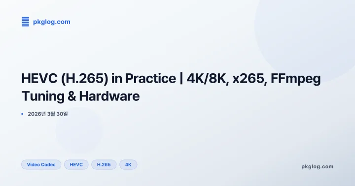 [2026] HEVC (H.265) in Practice | 4K/8K, x265, FFmpeg Tuning & Hardware