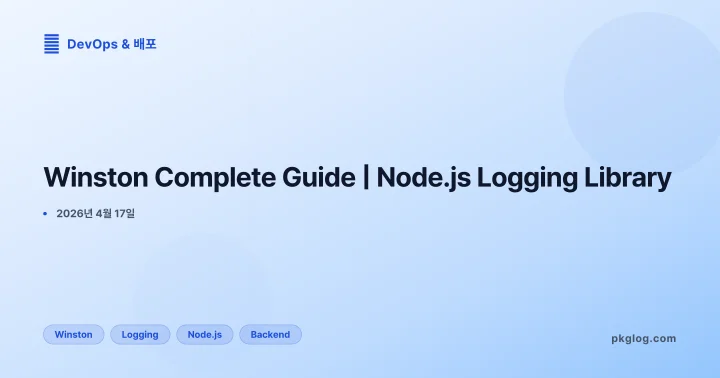 Winston Complete Guide | Node.js Logging Library
