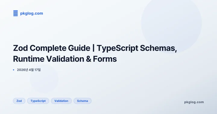 Zod Complete Guide | TypeScript Schemas, Runtime Validation & Forms