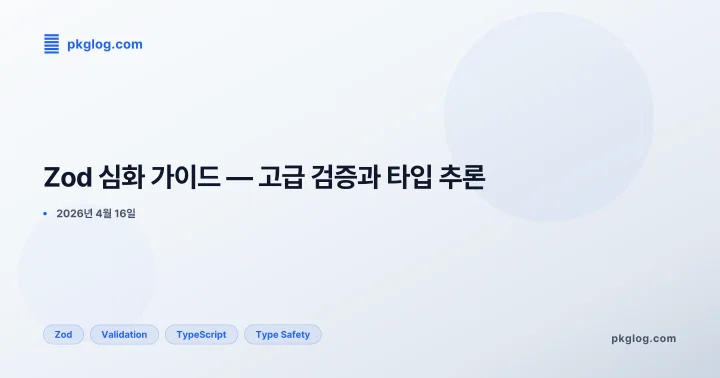 Zod 심화 가이드 — 고급 검증과 타입 추론